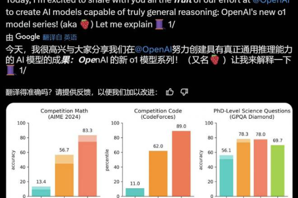 OpenAI发布新模型o1，更像理科生，不会多模态但推理能力超强