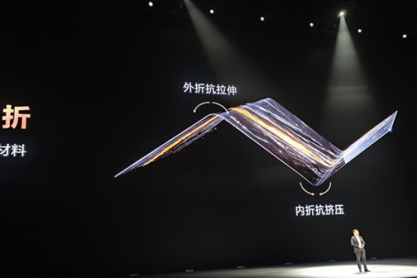 HUAWEI Mate XT非凡大师再次证明，华为是产业新技术真正的引领者