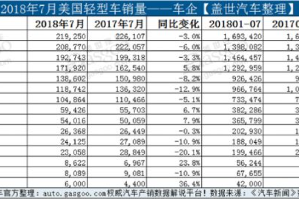 《宇宙机器人》美国销售也很强劲！销售榜排名第二