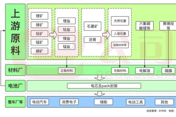 代工产品运营模式有哪些，什么叫代工产品