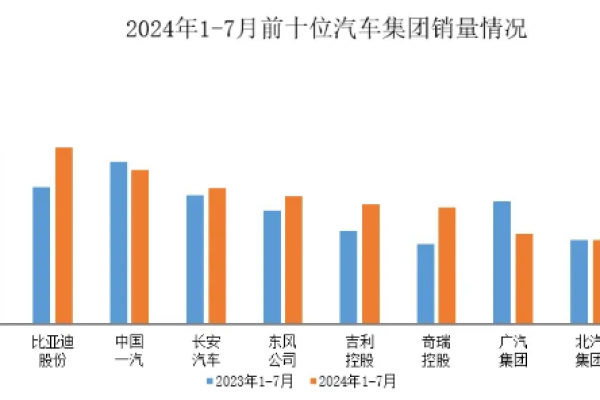 分析师：截止8月底 《星球大战：亡命之徒》销量破80万