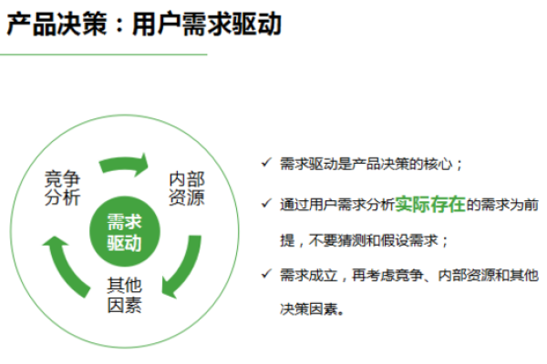 惠群商业数据产品运营，惠群集团公司官网