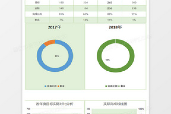 产品运营素材，产品运营素材图片