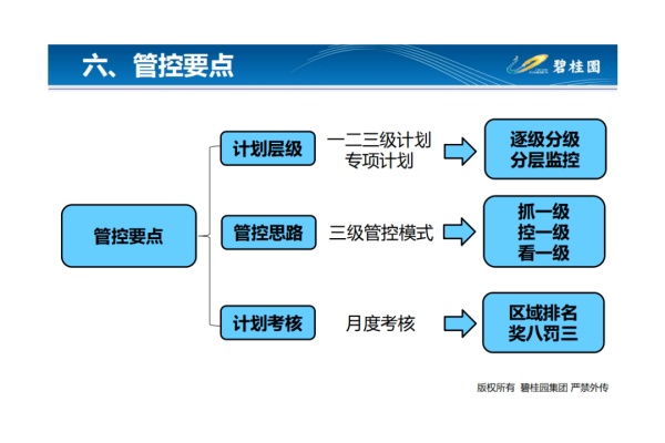 曝广汽总部搬家！