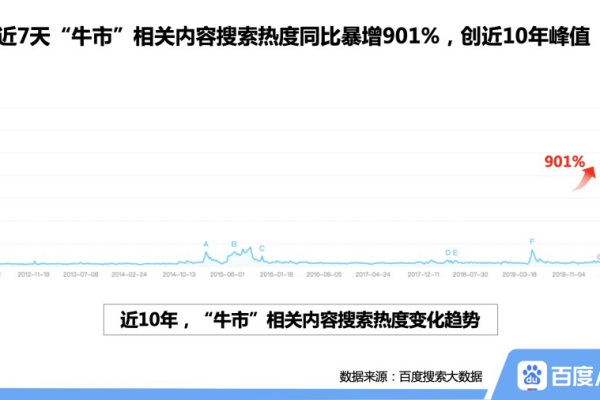 S14主题曲被网友嫌弃，一发布就有5W条评论，被骂进历史第三名