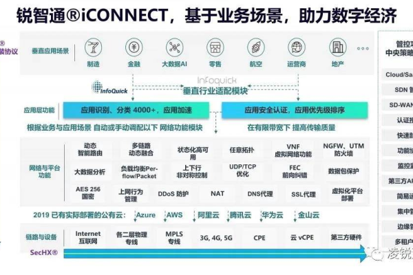 C罗姐姐回应卡萨诺：他不知道如何进900球，他肯定是个球童