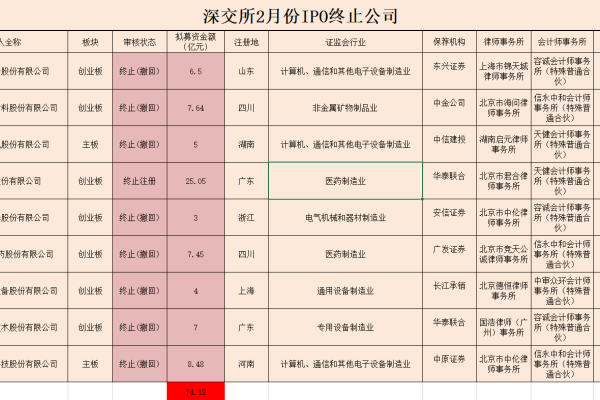 国足不试试？侯永永9月在挪甲5场全部首发打入4球 归化后未被征召