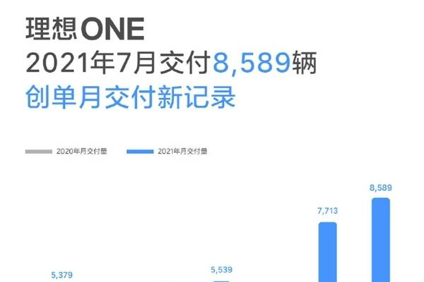 鸭王太猛！普理查德三节爆砍21分全场最高 三分12中6