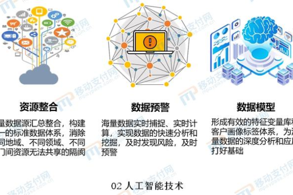 数字经济可以兼职吗 数字经济好吗