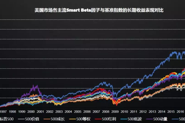 量化基金运营策略产品分析（量化基金运营策略产品分析论文）