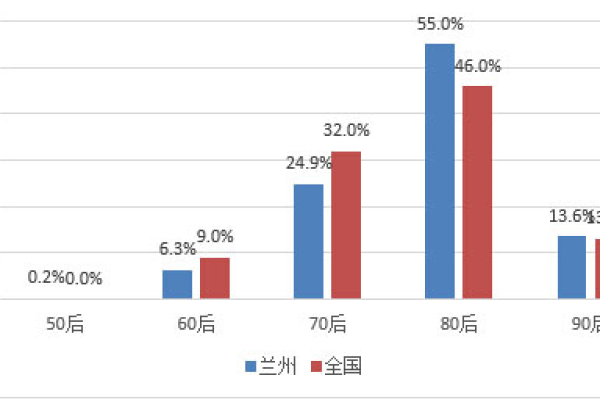 怎么起诉代驾兼职（投诉代驾公司找谁投诉）