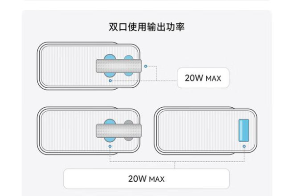 酷态科电能块 CP133L 预售：10000mAh_自带编织线，到手价 99 元