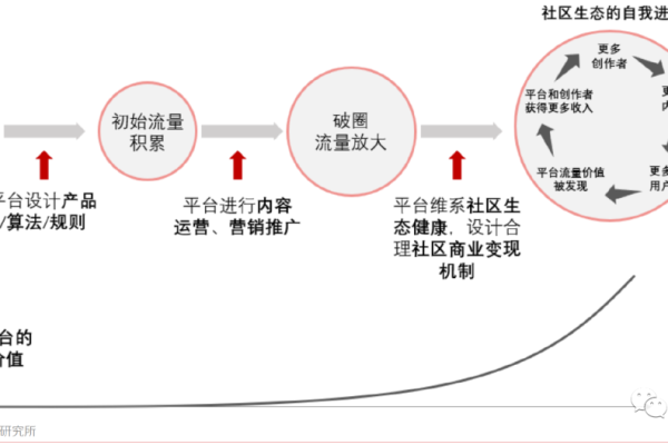 PSN开启万圣节促销：《生化4》《AC6》等新史低