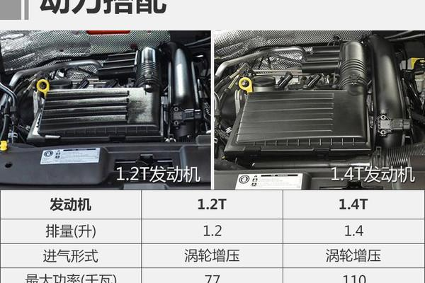 法拉利 F80 超跑发布：源自赛车的 V6 混动系统，限量 799 辆