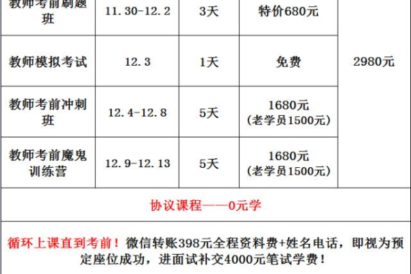 赤峰宠物店活动表（宠物店活动促销方案）