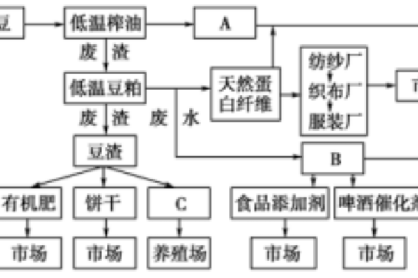 《黑色行动6》“核弹小镇”全天候循环模式确认回归